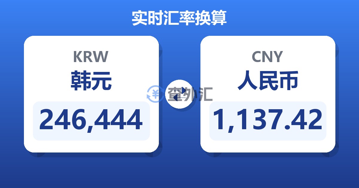 246,444韩元兑人民币