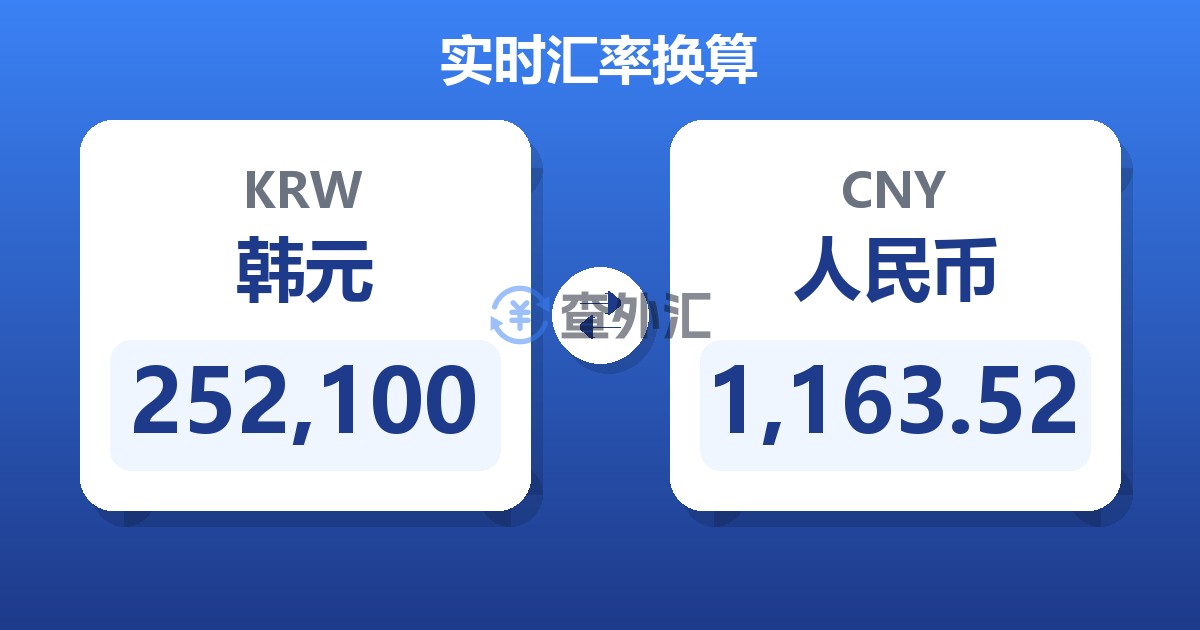 252,100韩元兑人民币