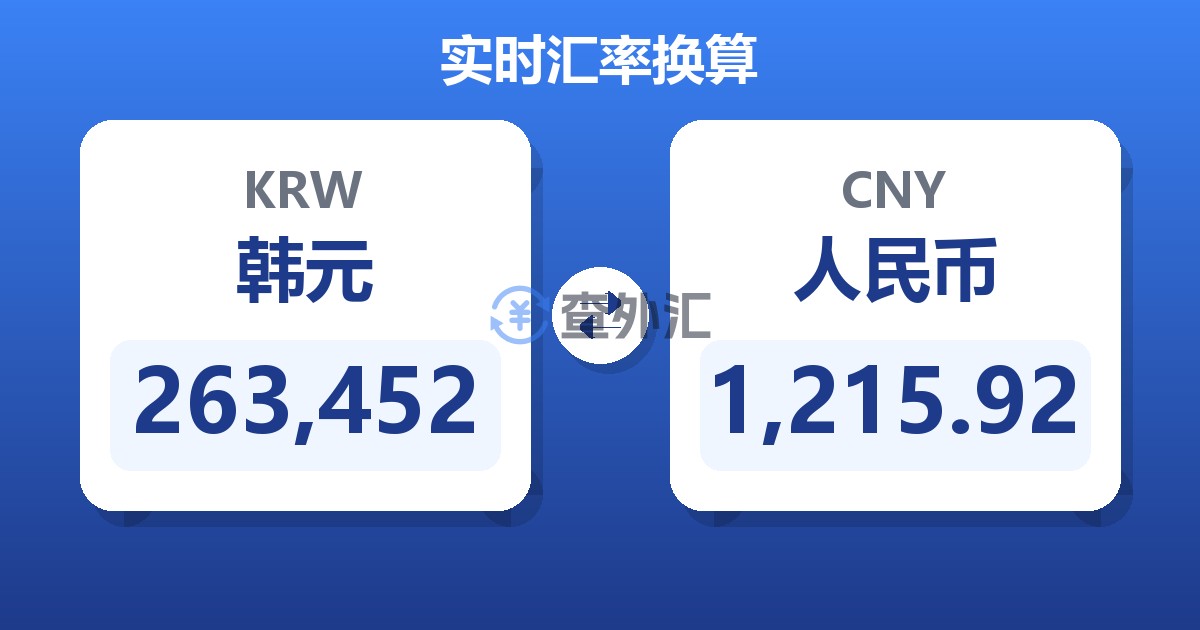 263,452韩元兑人民币