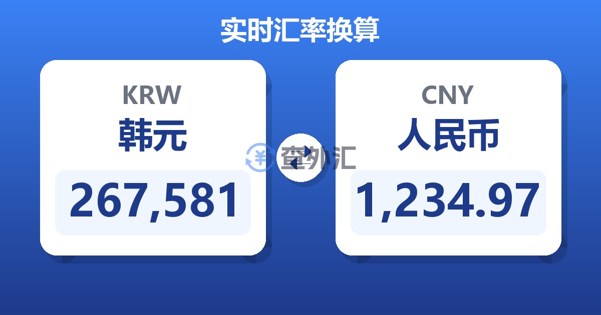 267,581韩元兑人民币
