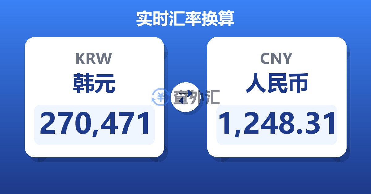 270,471韩元兑人民币