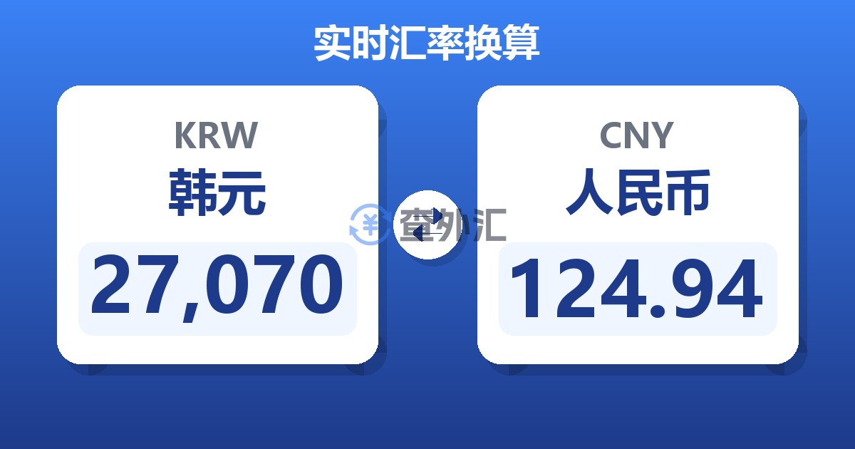 27,070韩元兑人民币
