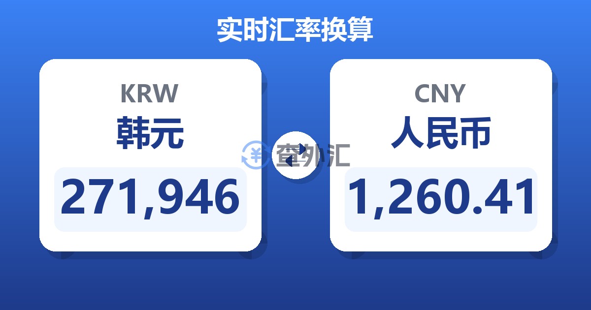 271,946韩元兑人民币