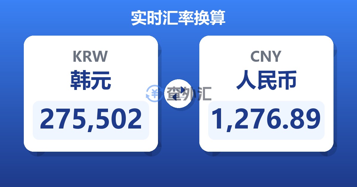 275,502韩元兑人民币
