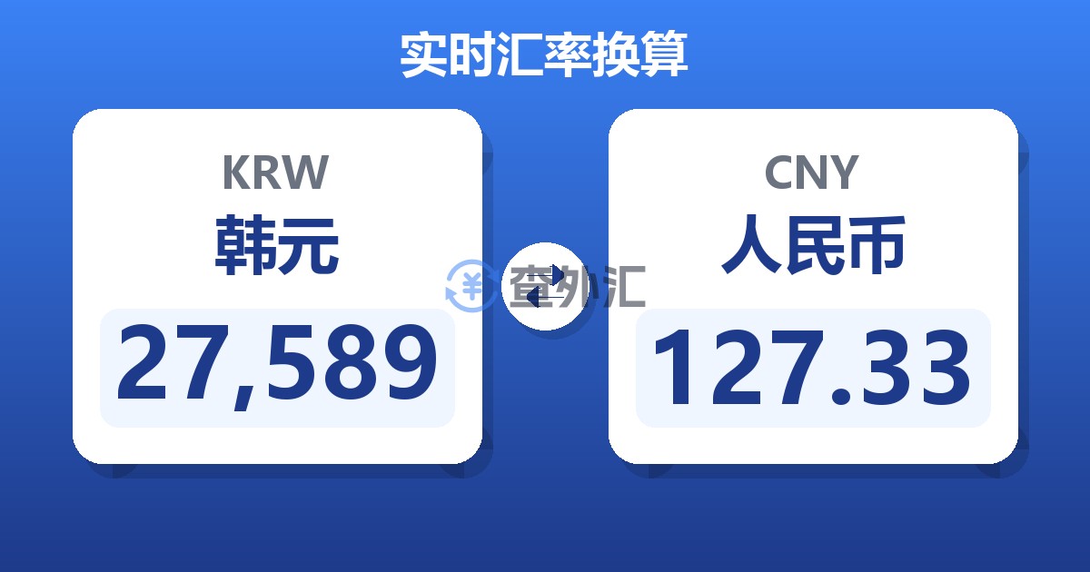 27,589韩元兑人民币