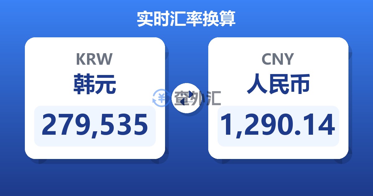 279,535韩元兑人民币