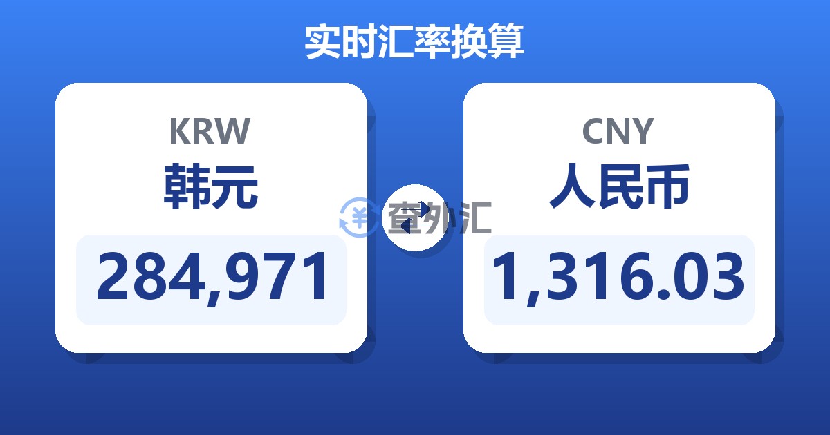 284,971韩元兑人民币
