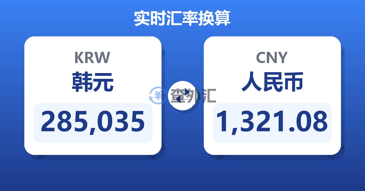 285,035韩元兑人民币