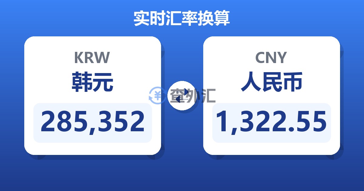 285,352韩元兑人民币