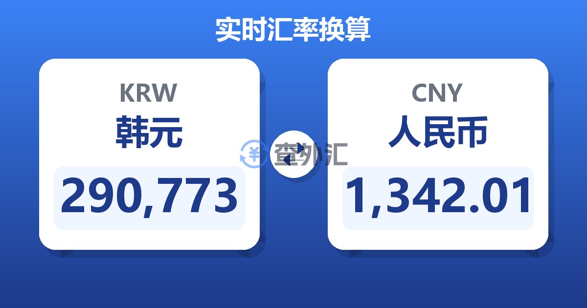 290,773韩元兑人民币