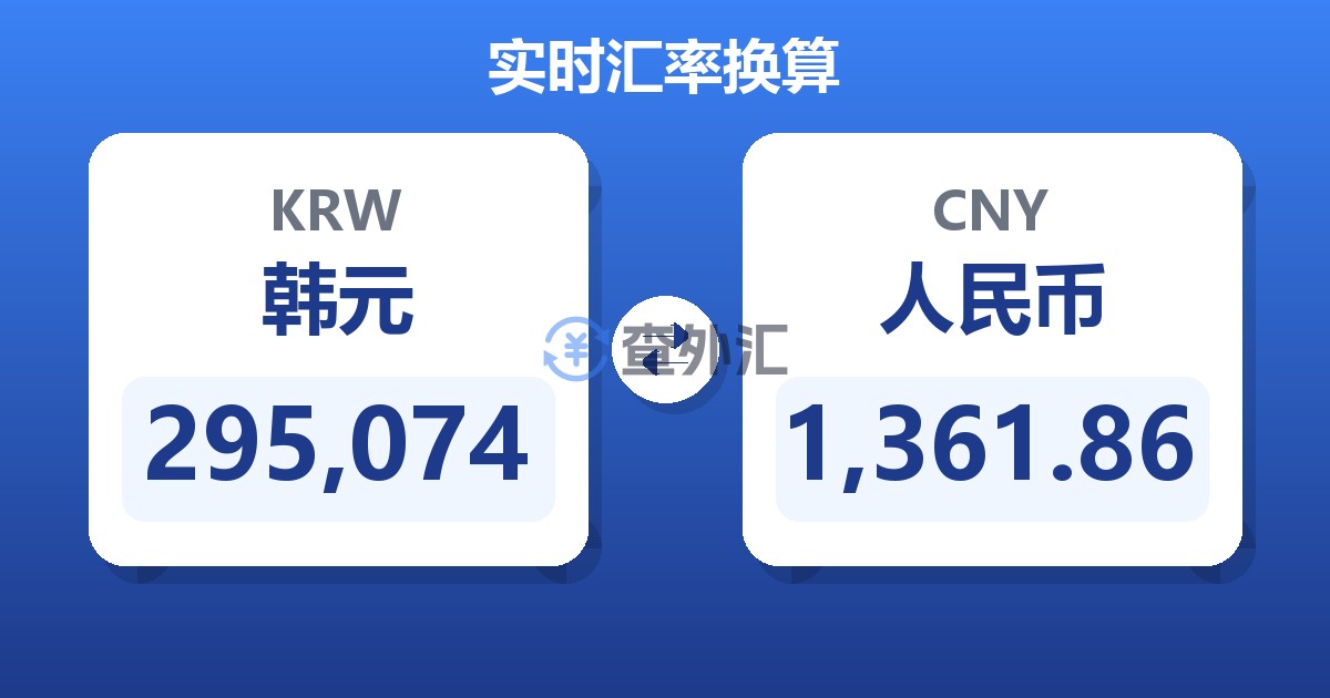 295,074韩元兑人民币