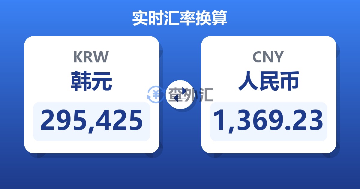 295,425韩元兑人民币