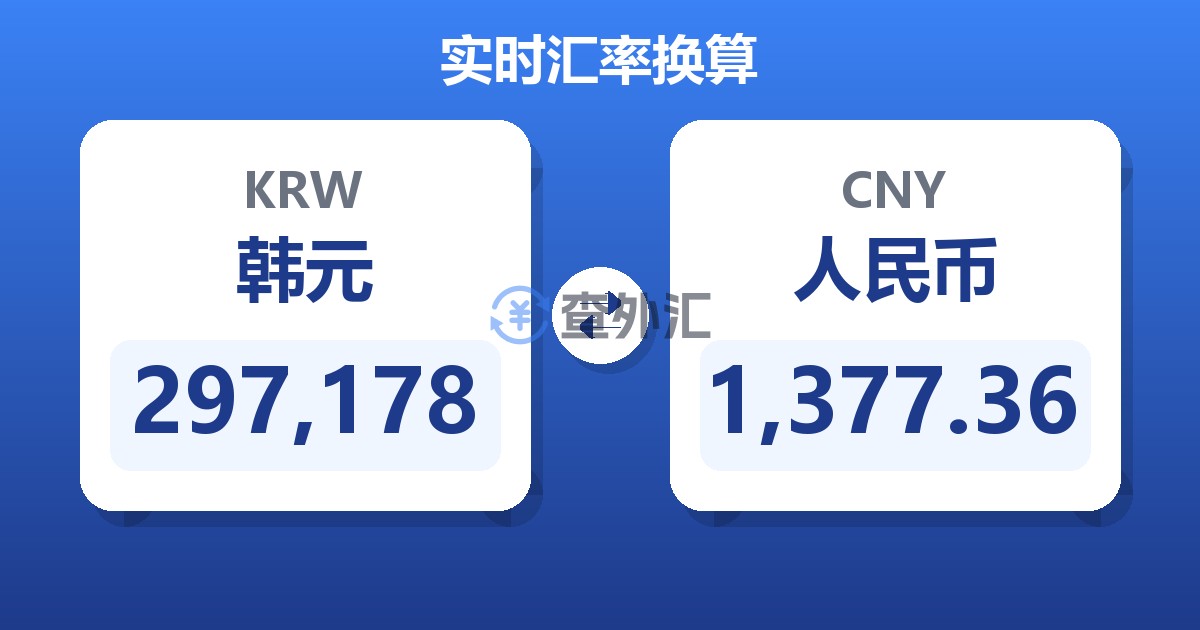 297,178韩元兑人民币