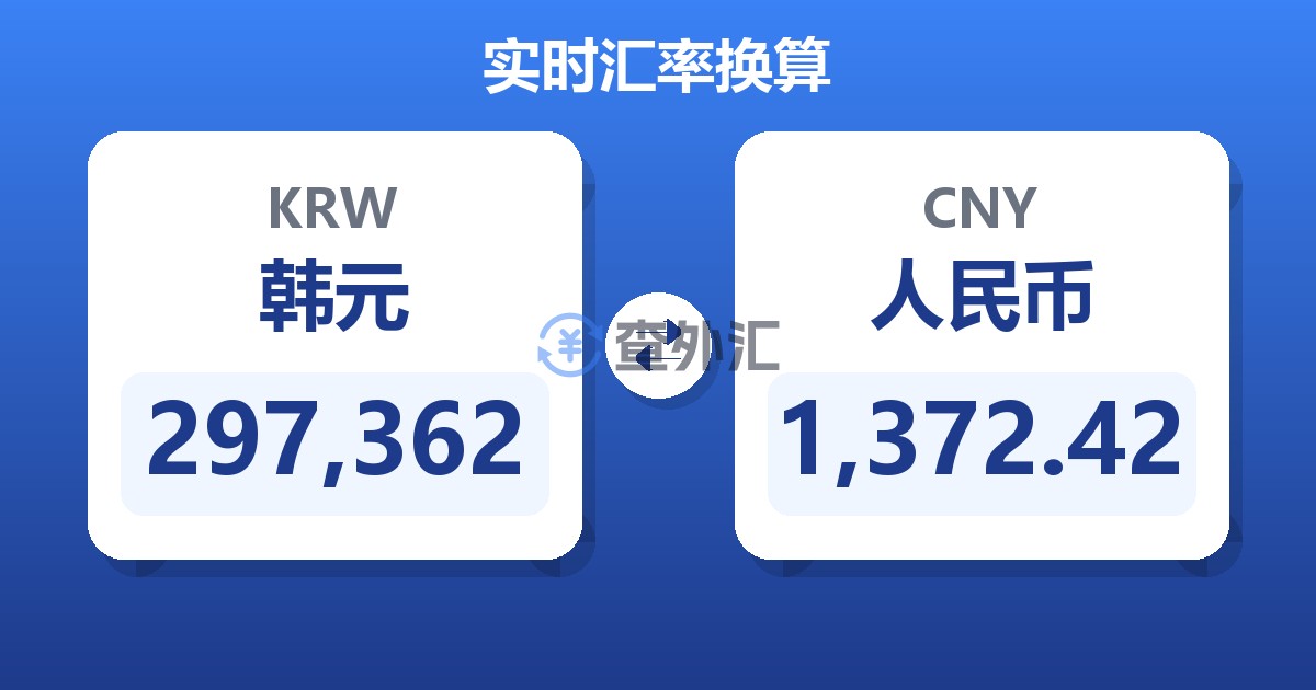 297,362韩元兑人民币