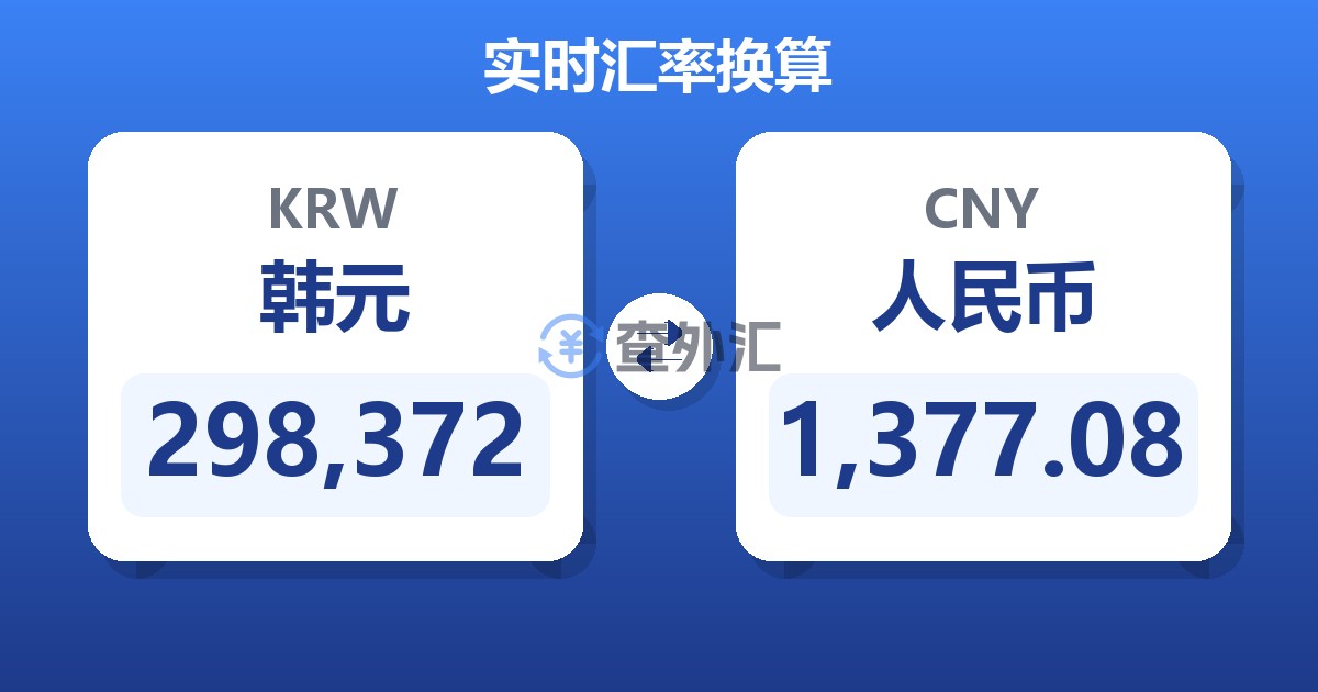 298,372韩元兑人民币