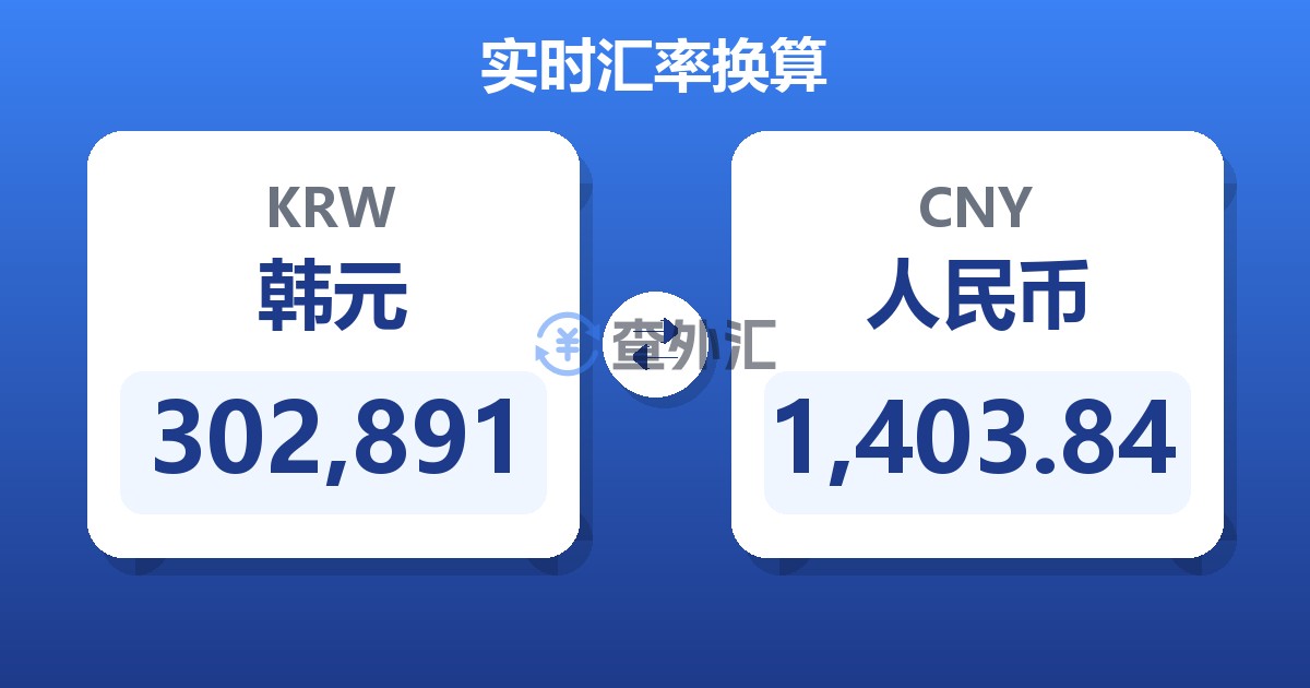 302,891韩元兑人民币