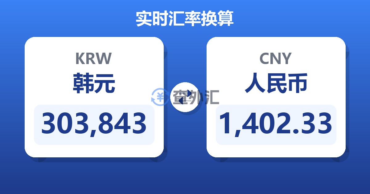 303,843韩元兑人民币
