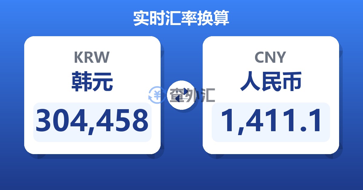 304,458韩元兑人民币