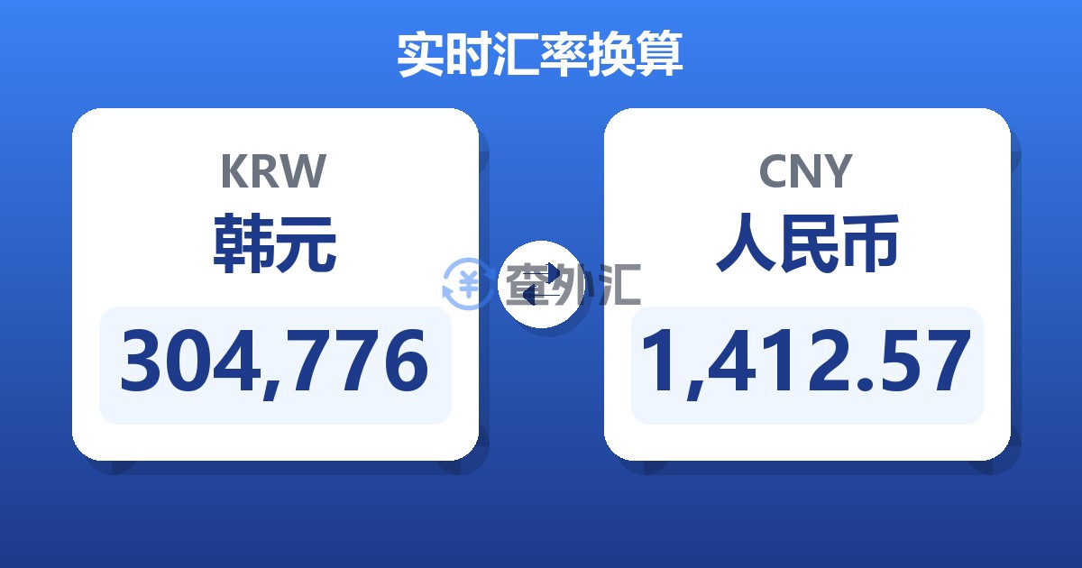 304,776韩元兑人民币