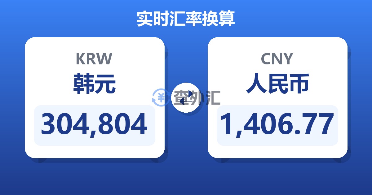 304,804韩元兑人民币