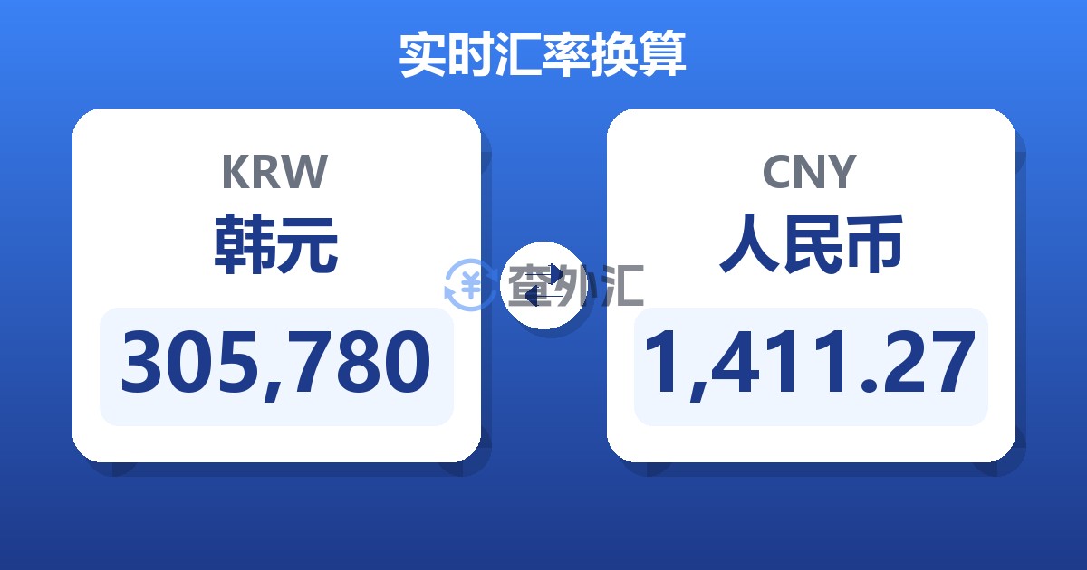 305,780韩元兑人民币