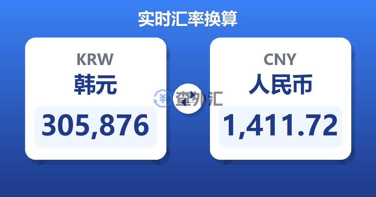 305,876韩元兑人民币