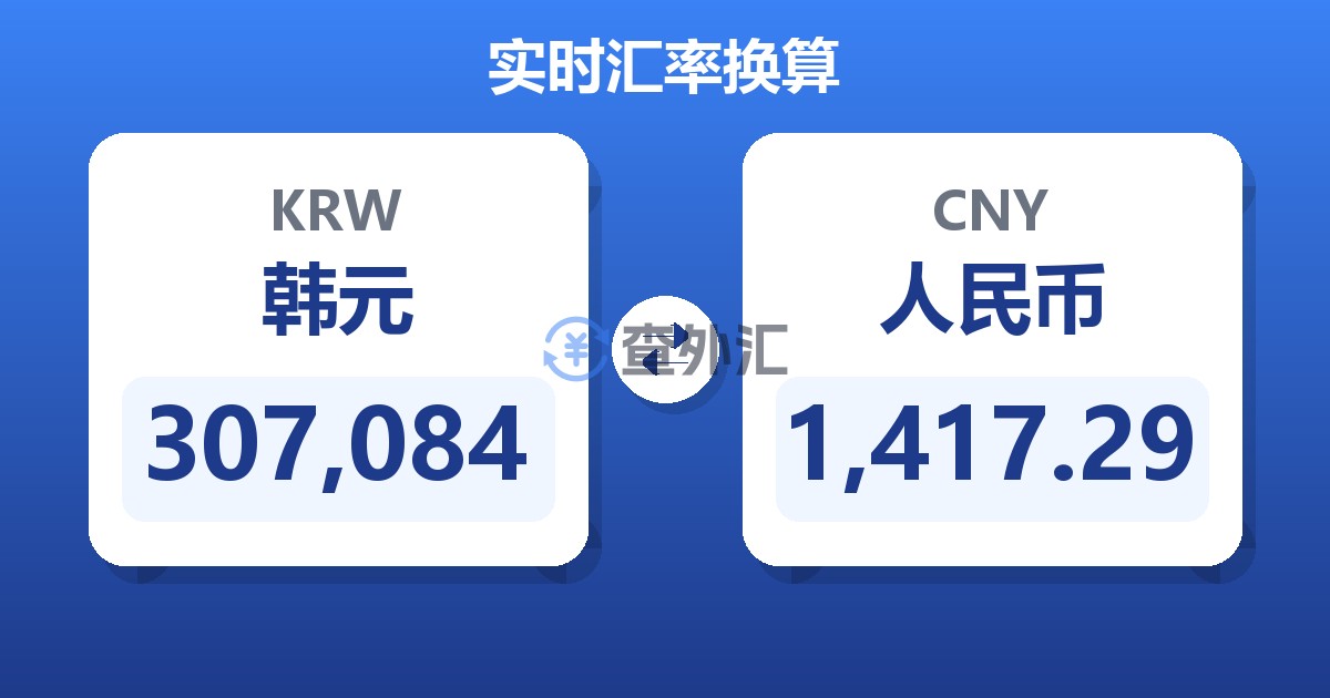 307,084韩元兑人民币