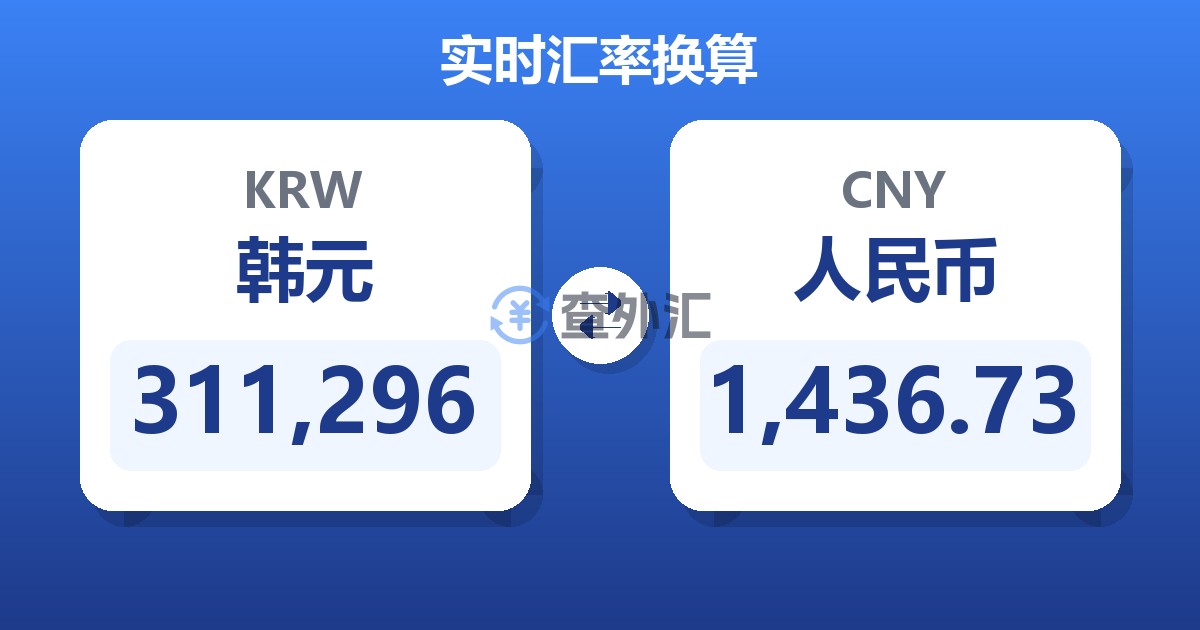 311,296韩元兑人民币
