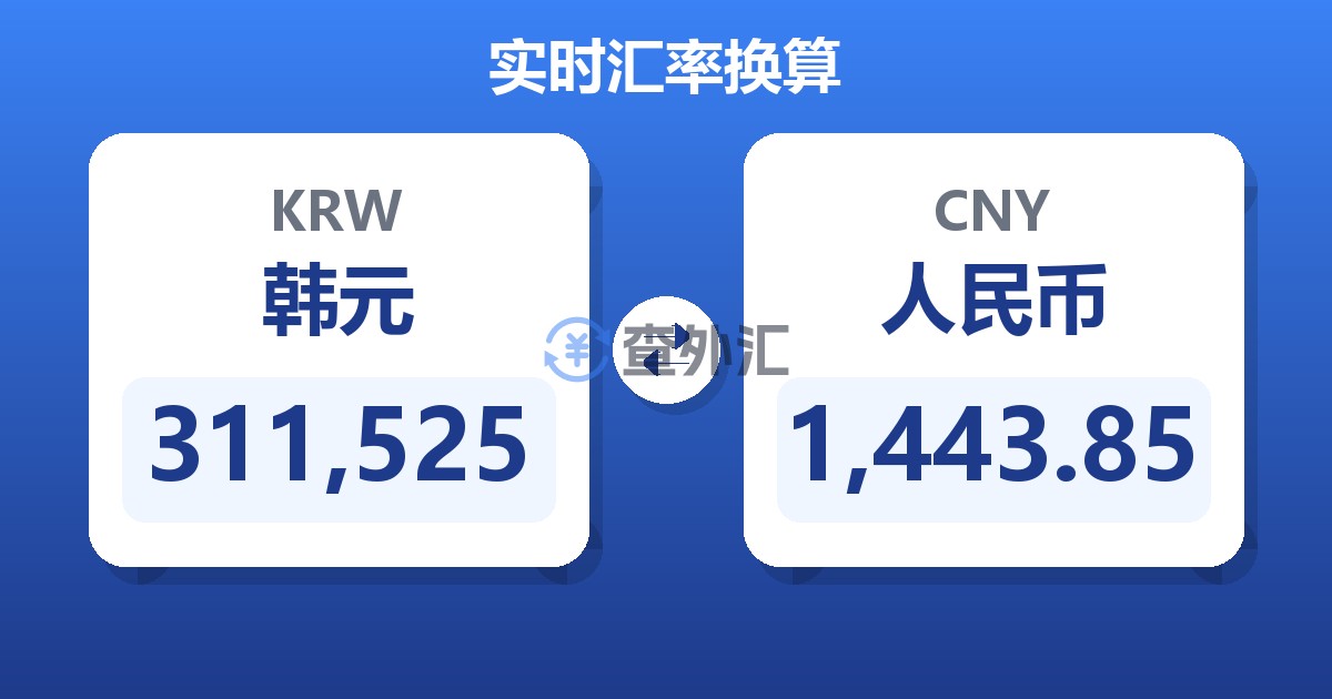 311,525韩元兑人民币