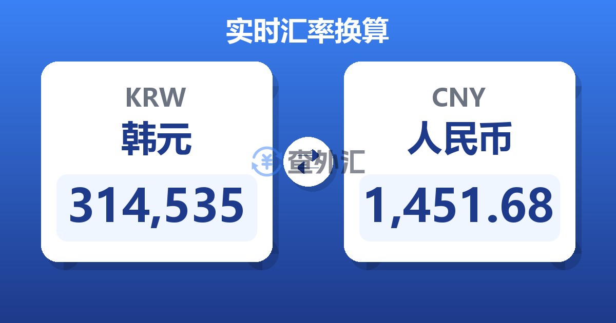 314,535韩元兑人民币