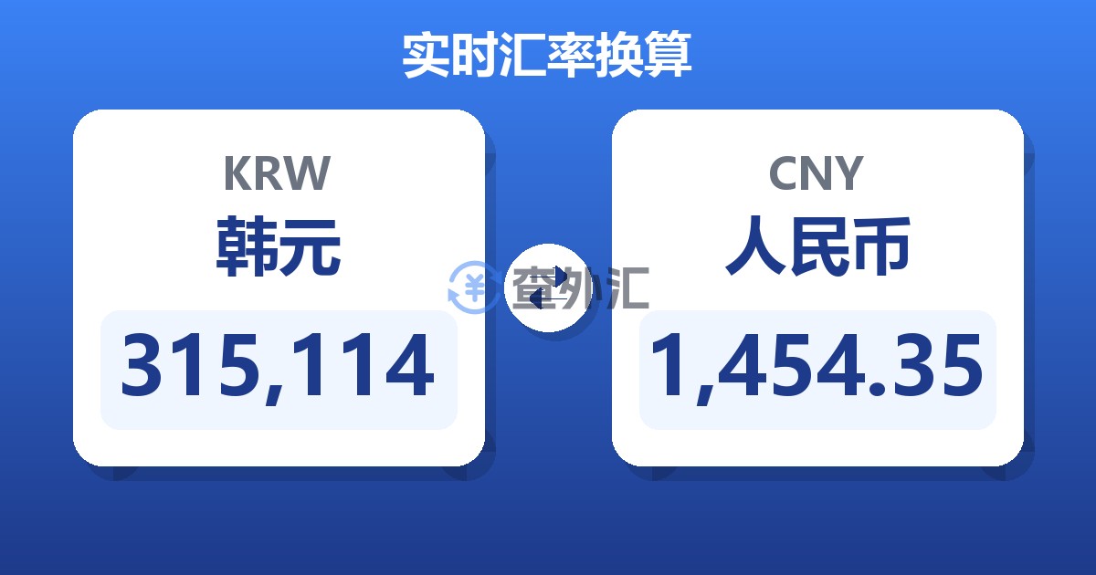 315,114韩元兑人民币