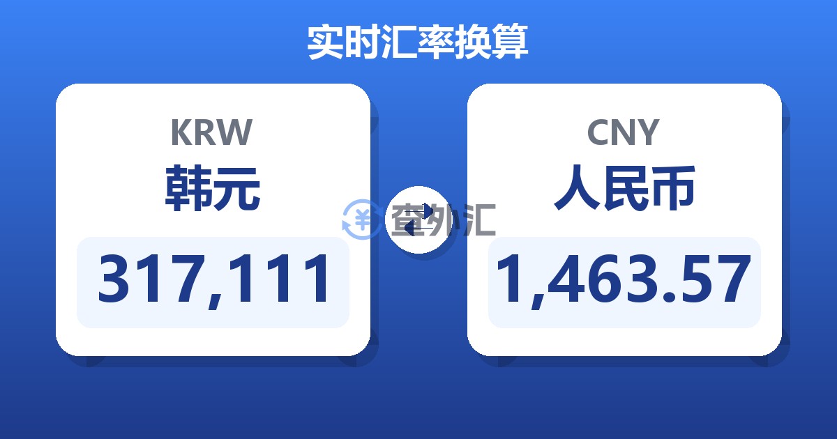 317,111韩元兑人民币