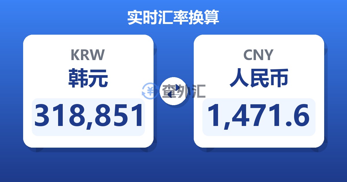 318,851韩元兑人民币