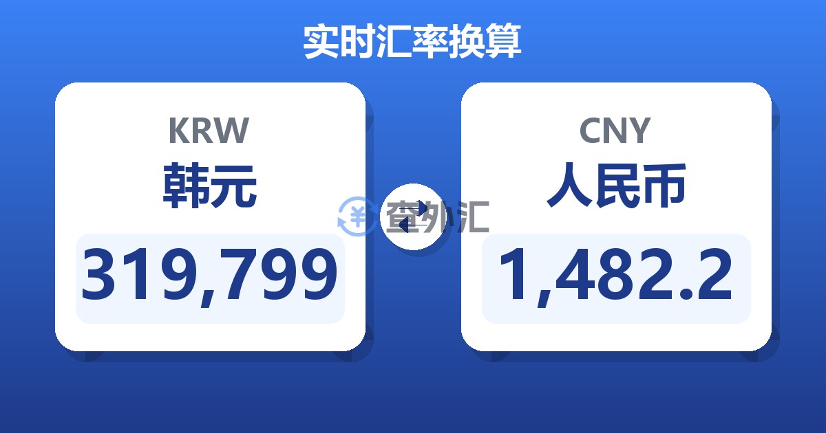 319,799韩元兑人民币