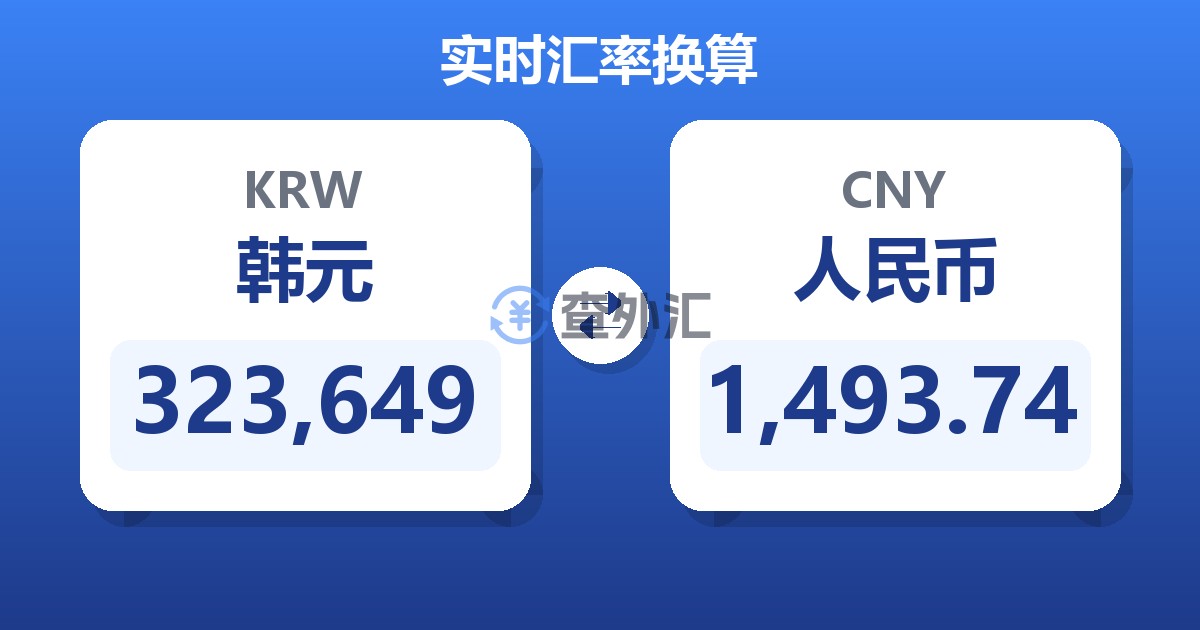 323,649韩元兑人民币