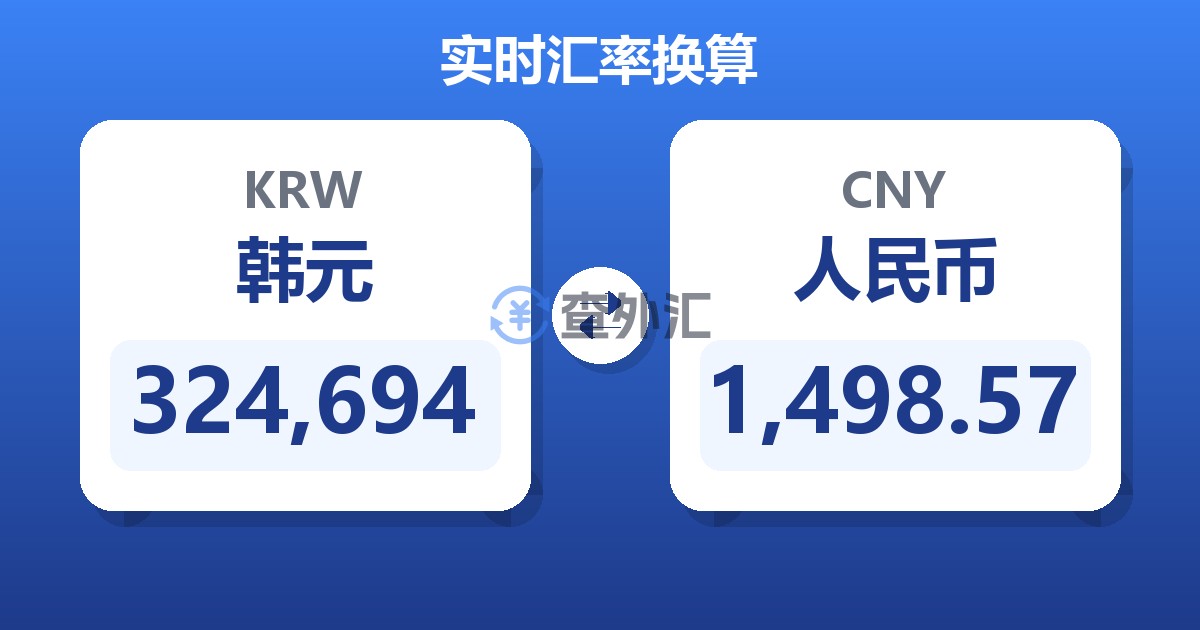 324,694韩元兑人民币