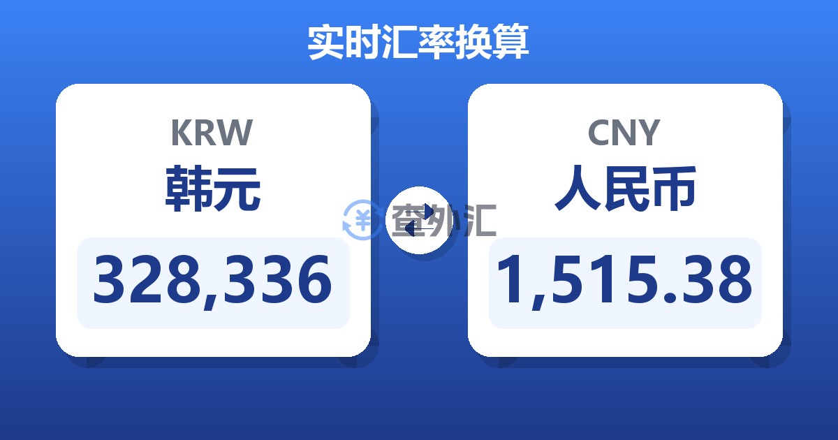 328,336韩元兑人民币