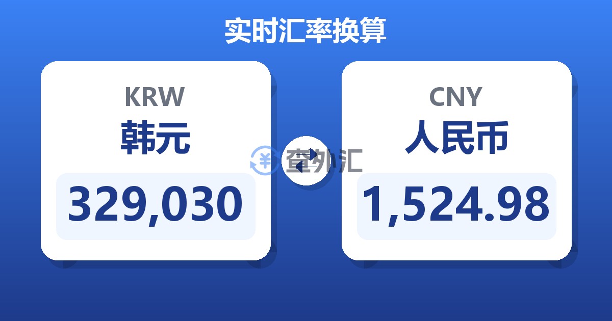 329,030韩元兑人民币