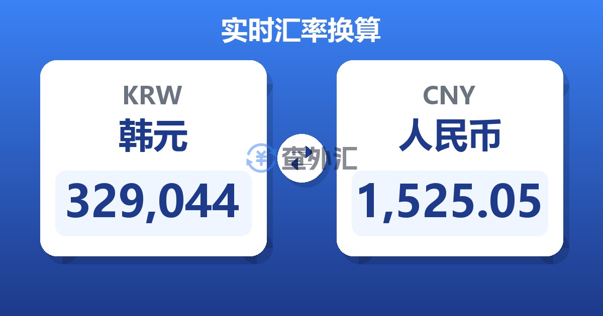 329,044韩元兑人民币