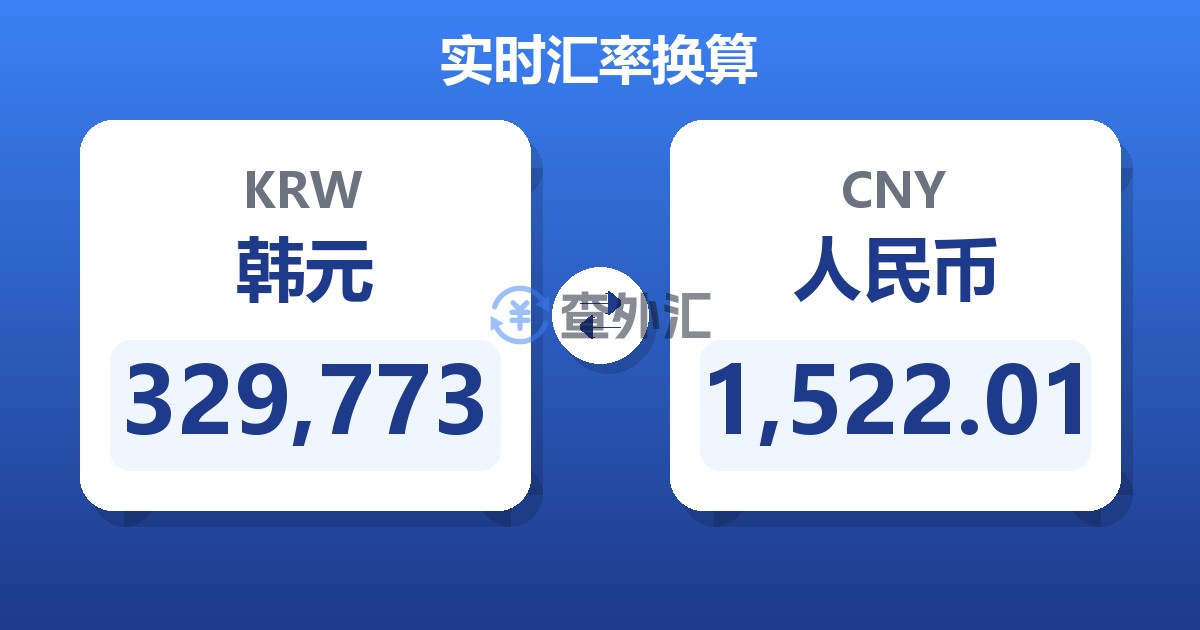 329,773韩元兑人民币