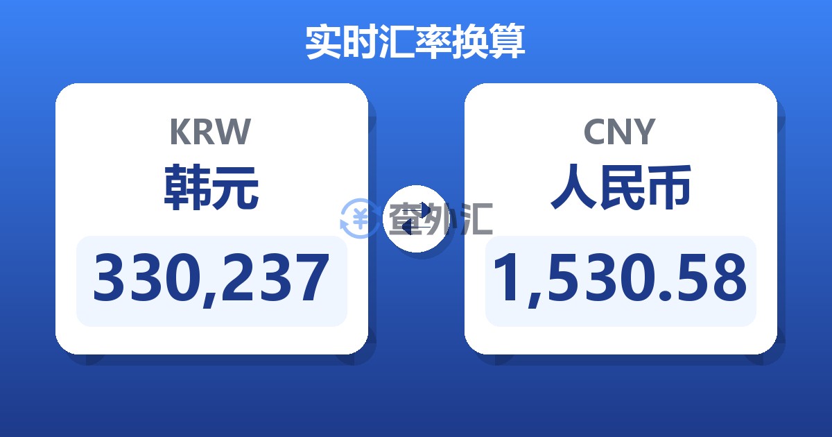 330,237韩元兑人民币