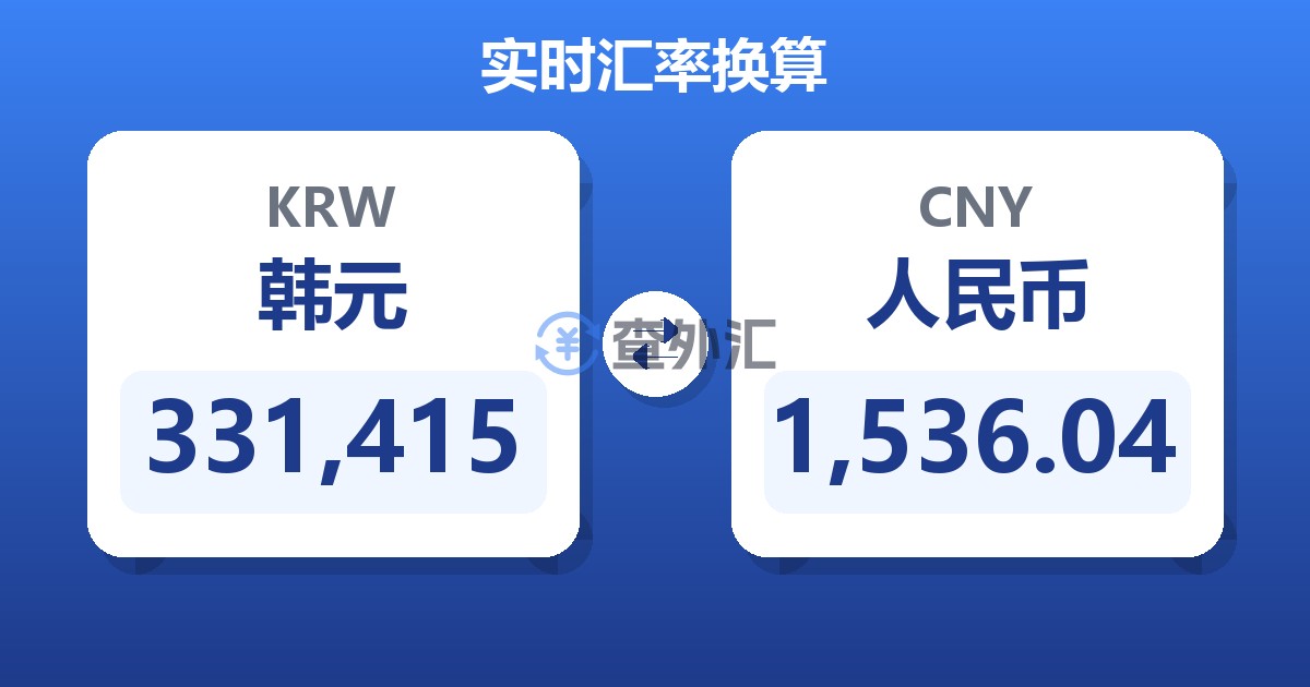 331,415韩元兑人民币