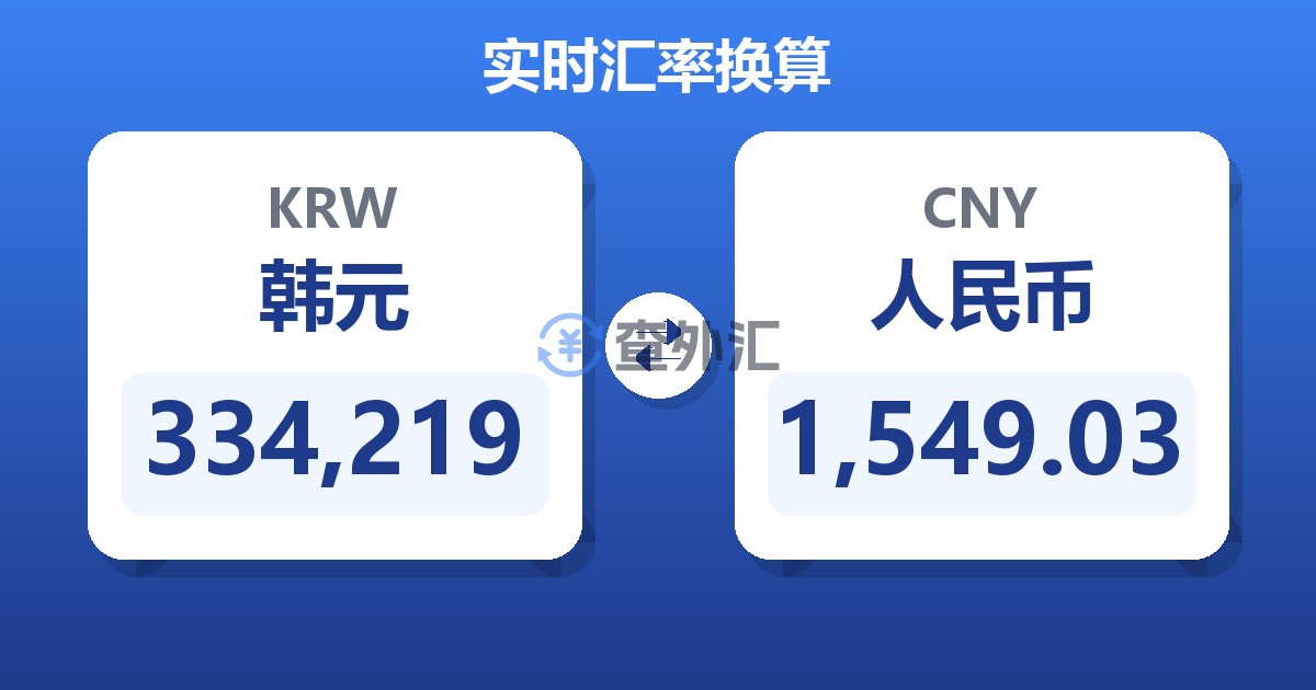 334,219韩元兑人民币