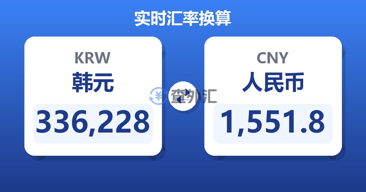 336,228韩元兑人民币