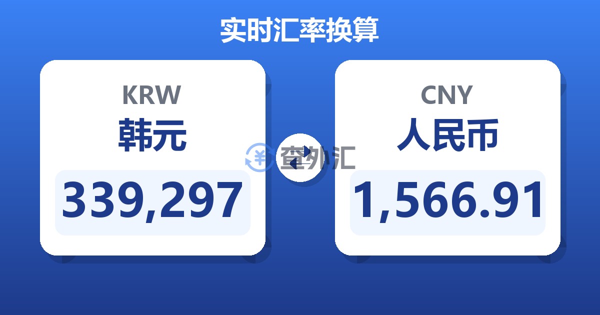 339,297韩元兑人民币