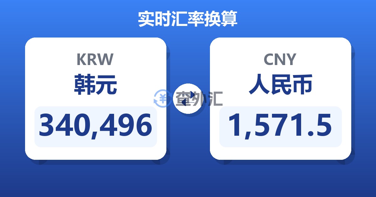 340,496韩元兑人民币