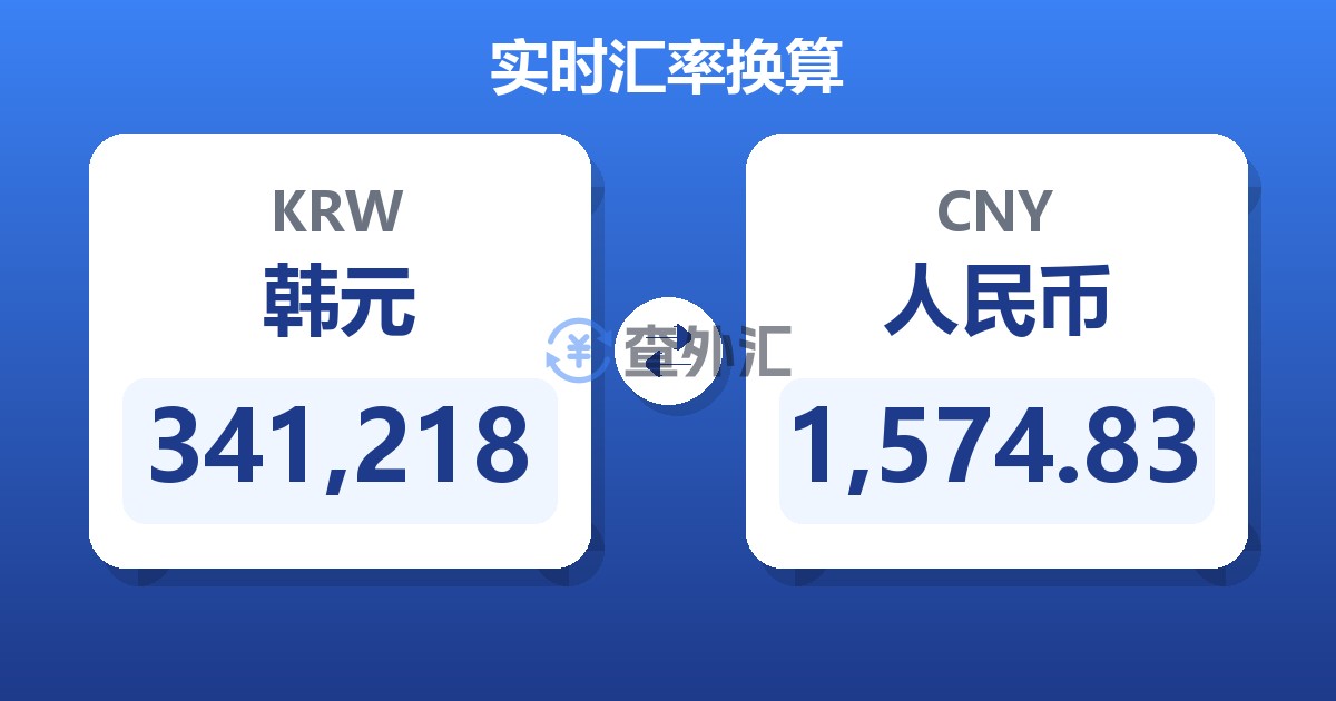 341,218韩元兑人民币