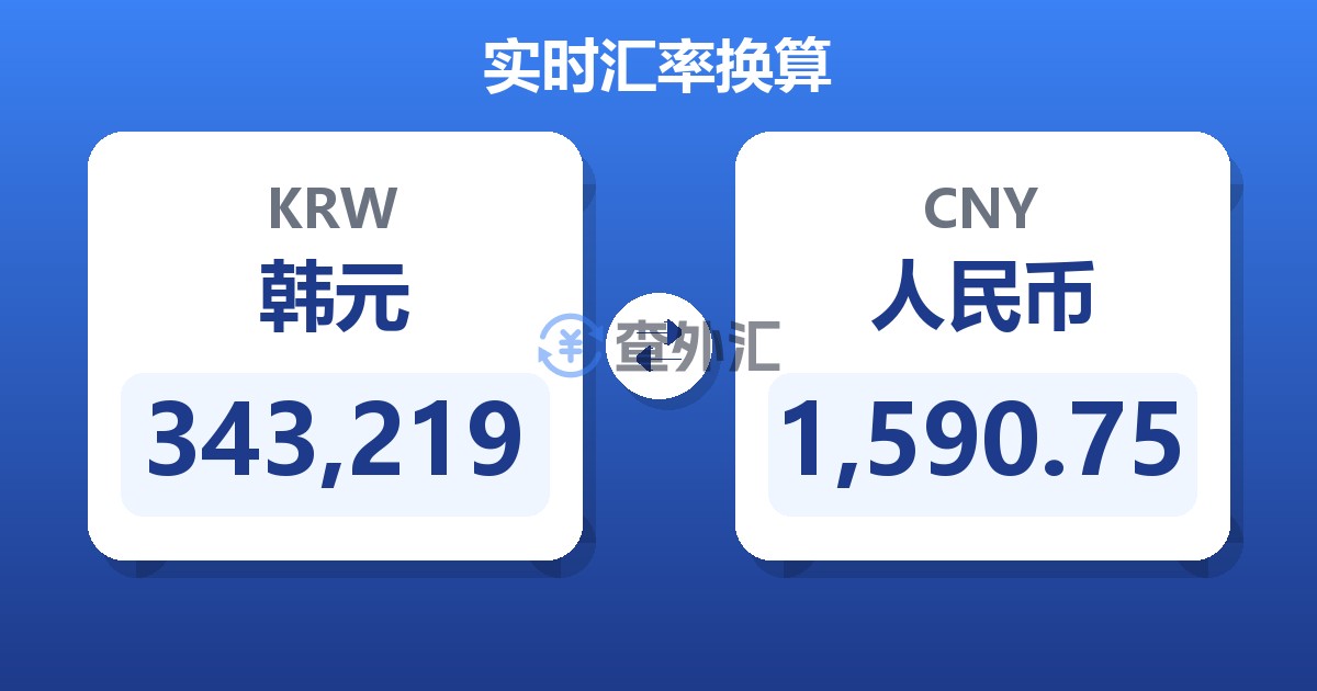 343,219韩元兑人民币