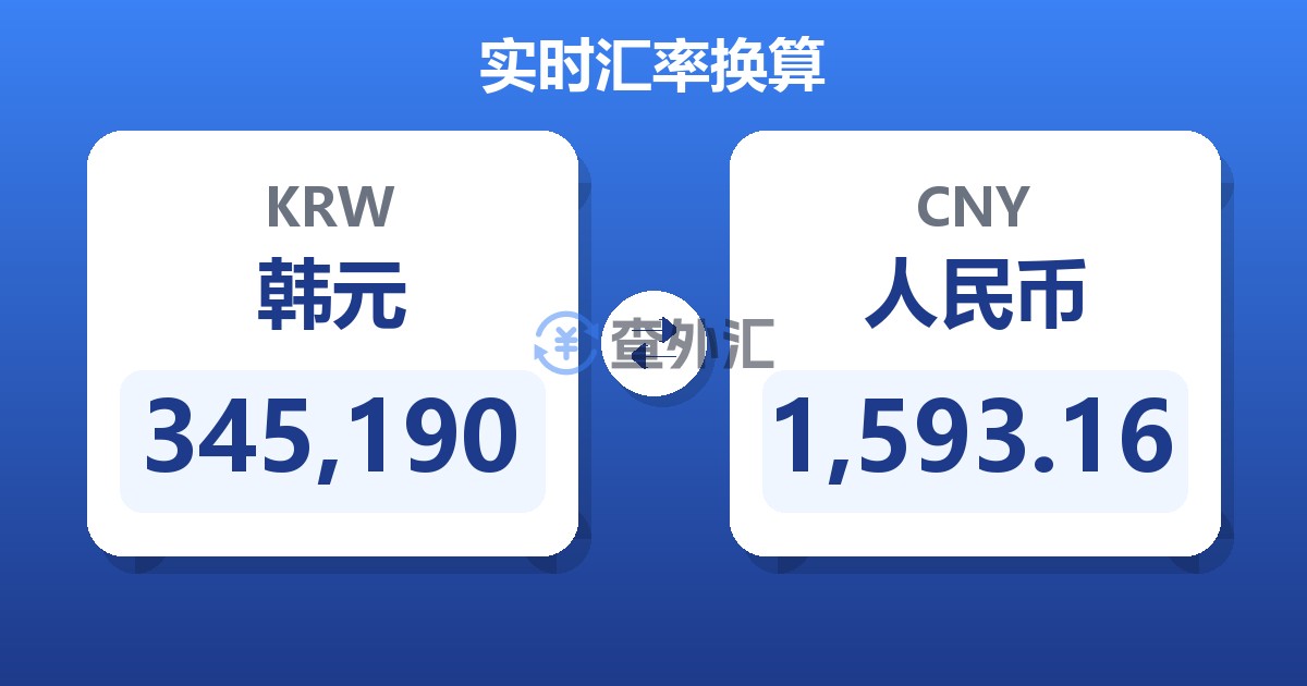 345,190韩元兑人民币