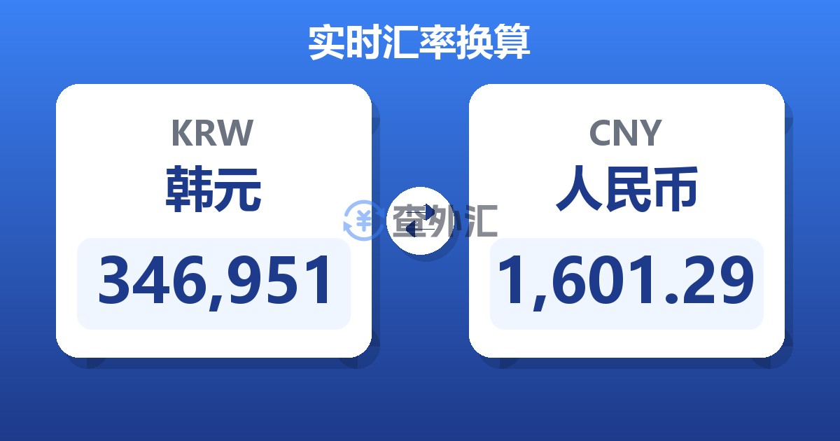 346,951韩元兑人民币